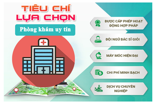 Tiêu chí đánh giá phòng khám uy tín
